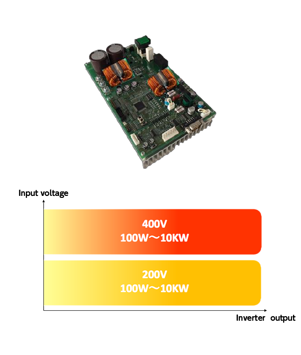 custom_ac-input_sp